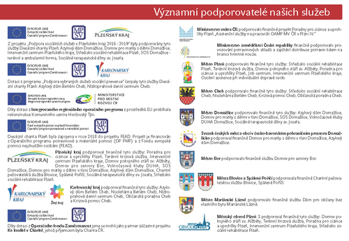 Podporuji_nas_2018